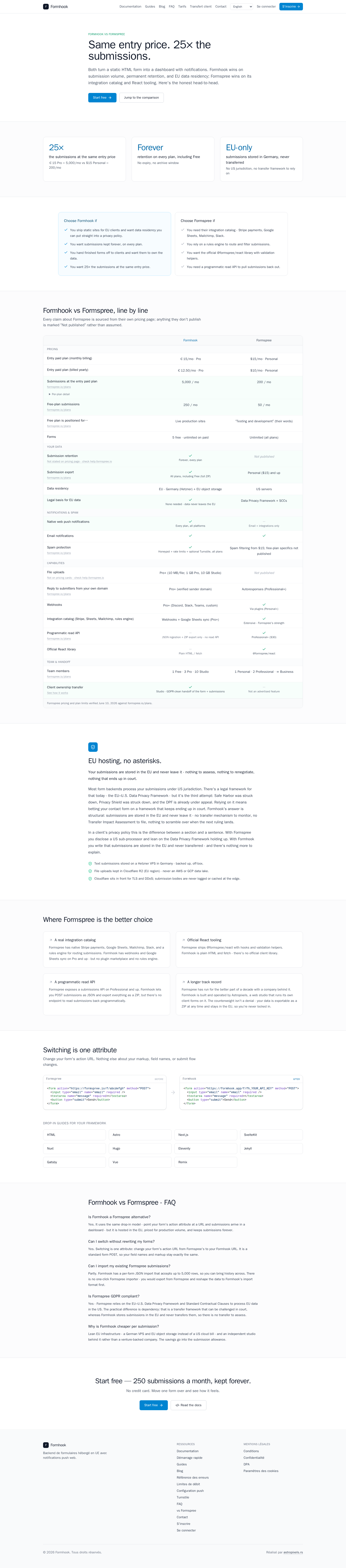 Page capture